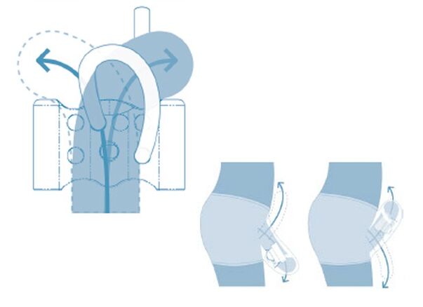 sistemi riprodhues i adoleshentëve